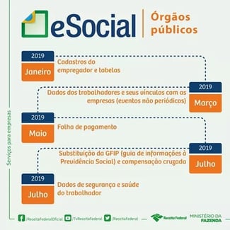 fase2.jpg