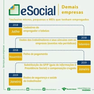 fase3.jpg