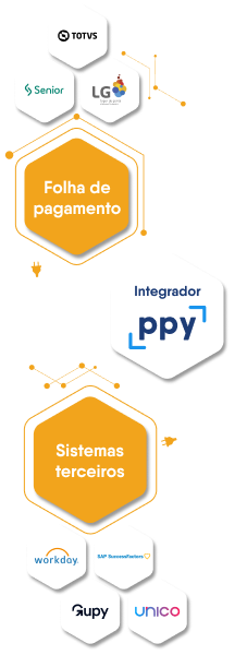 imagem com várias formas hexagonais com palavras e icones dentro delas